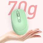 Bluetooth Dual-mode Gaming Mouse